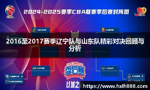 2016至2017赛季辽宁队与山东队精彩对决回顾与分析